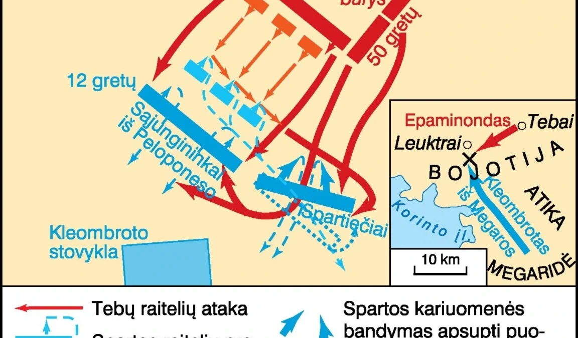 Leuktros mūšis 371 m. pr. Kr.: kaip Tėbai palaužė Spartos karinę hegemoniją